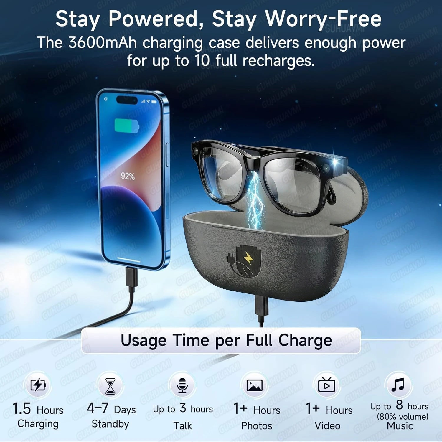 AI Vision Pro Smart Glasses 4K | Translator, Camera & Power Bank