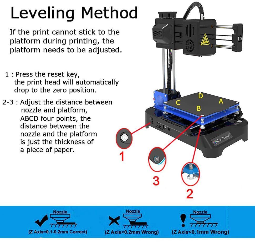 EasyThreed K7 Mini 3D Printer – Entry Level FDM Toy Gift, PLA & TPU 1.75mm