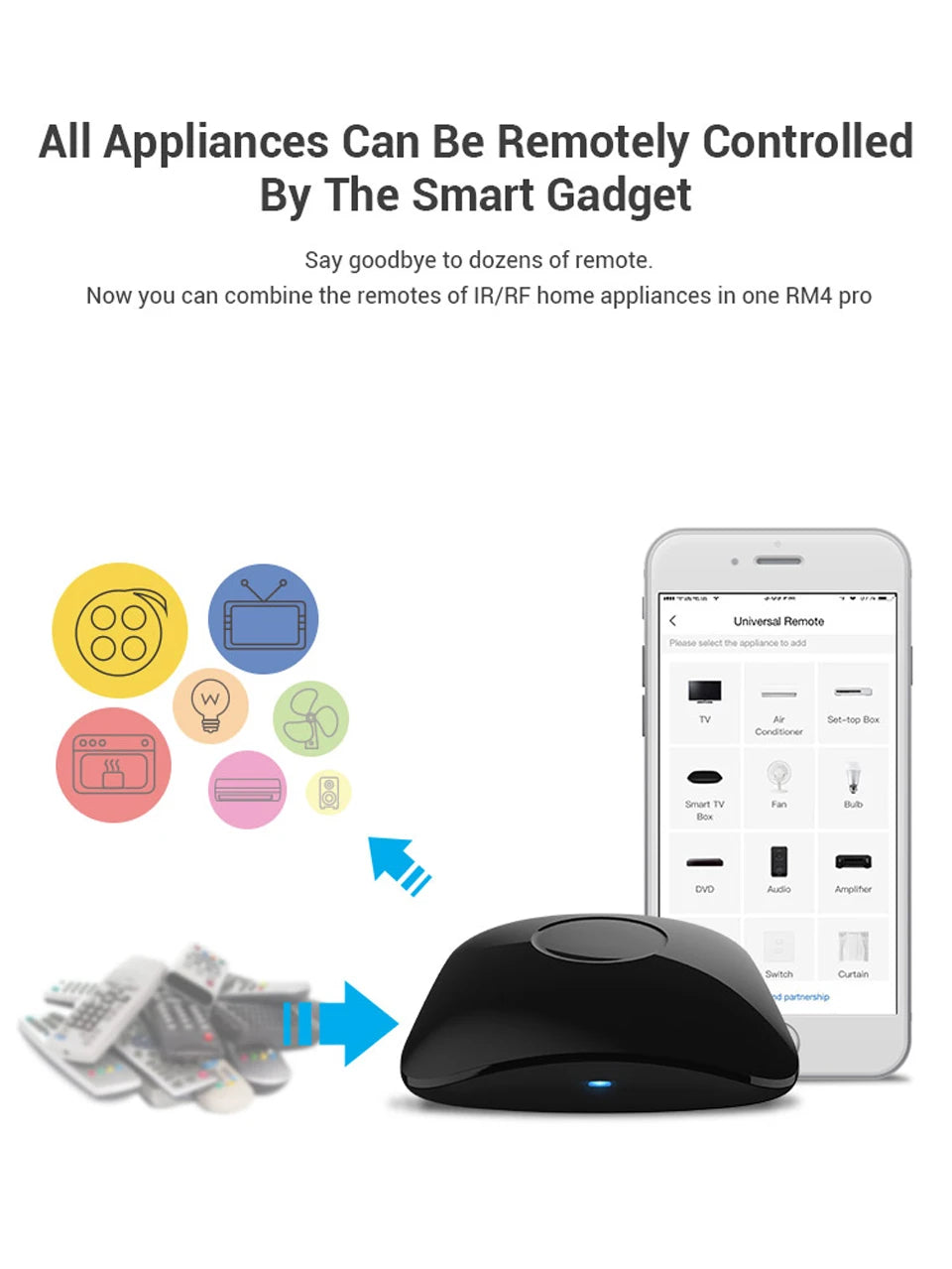 BroadLink RM4 Pro Smart Universal IR/RF Remote – WiFi, Alexa & Google Home