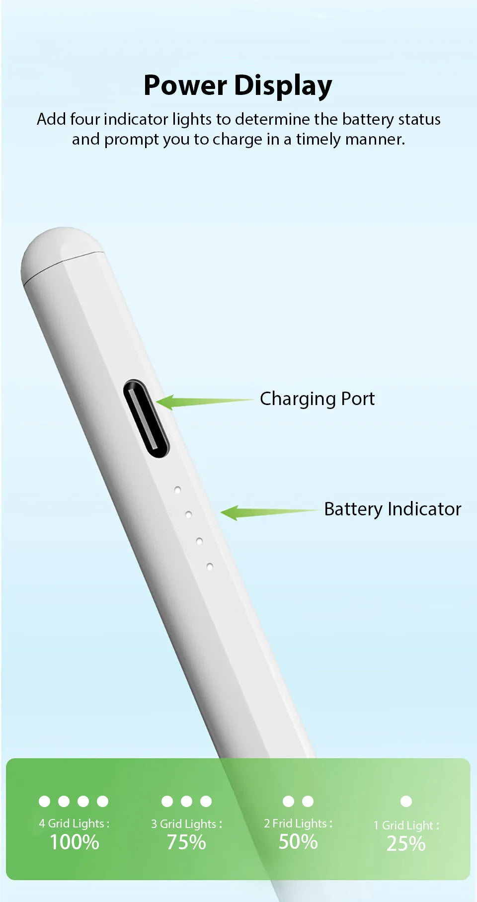 For Apple Pencil For iPad A16 Pro 13 11th M5 M4 12.9 Air 11 M3 M2 5 4 3 Stylus Pen 10 9 10th 9th Generation Mini 7 6 Touch Pens