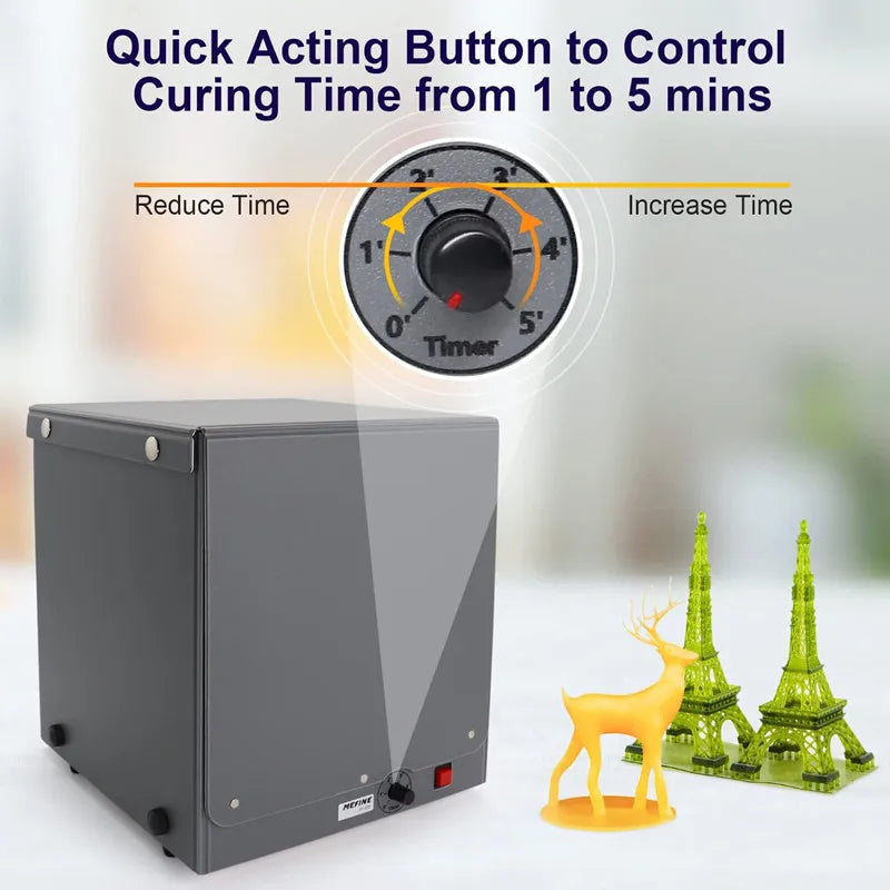 UV Resin Curing Light Box – 360° Electric Turntable, Timer & Intelligent Protection
