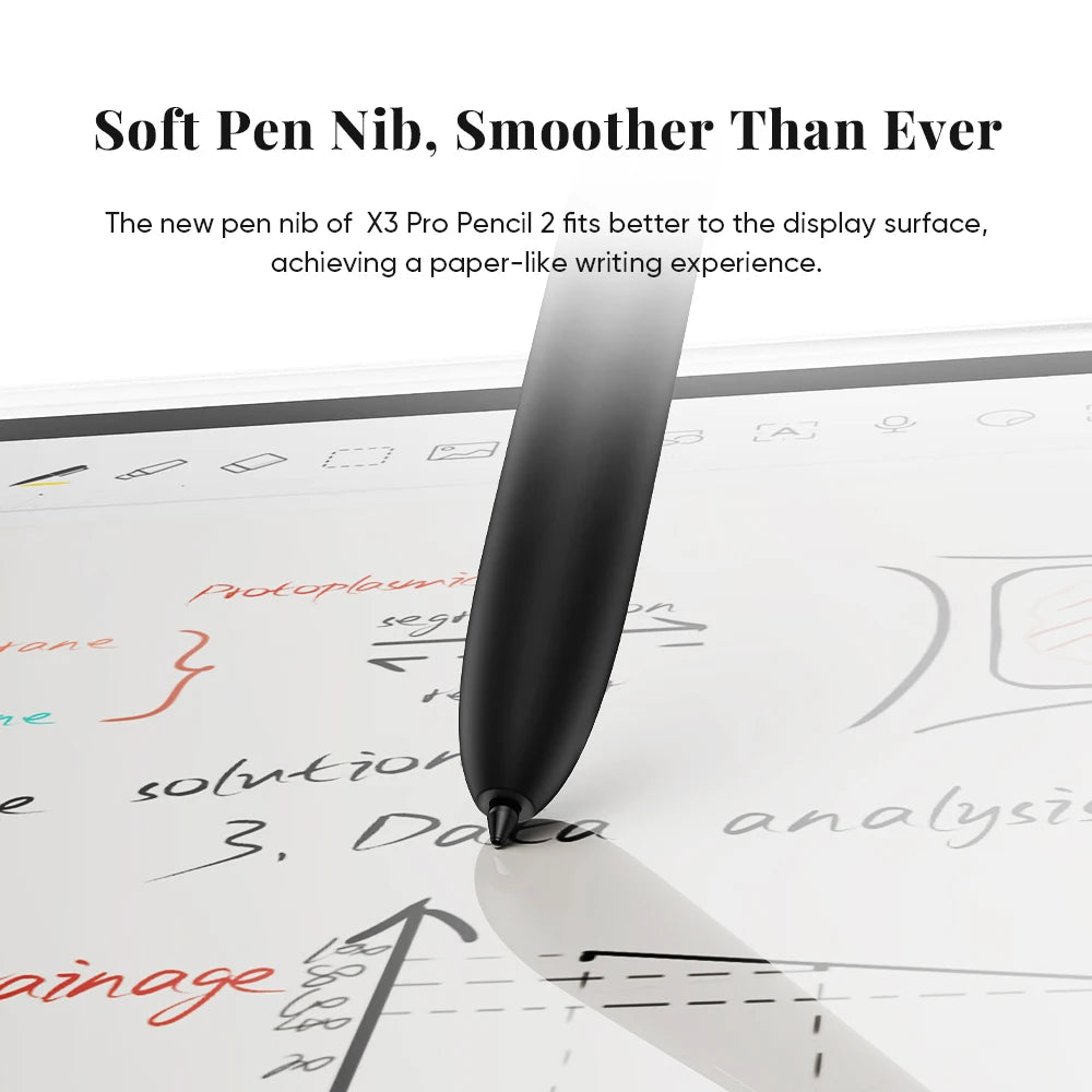 XPPen Magic Note Pad – Android 14 Graphic Tablet, E-Ink & E-Book Reader