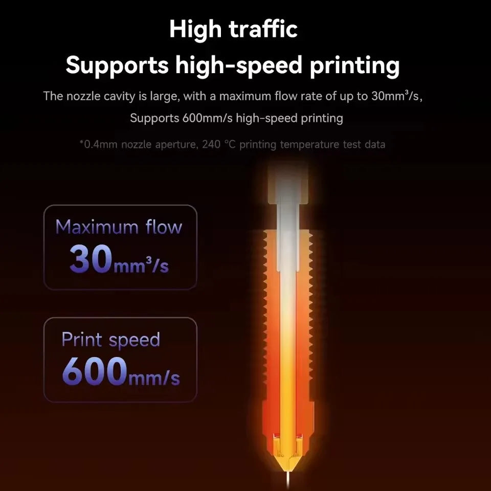Creality K1C Quick-Swap Nozzle Kit – High Flow for K1C, K1 Max, Ender 3 V3