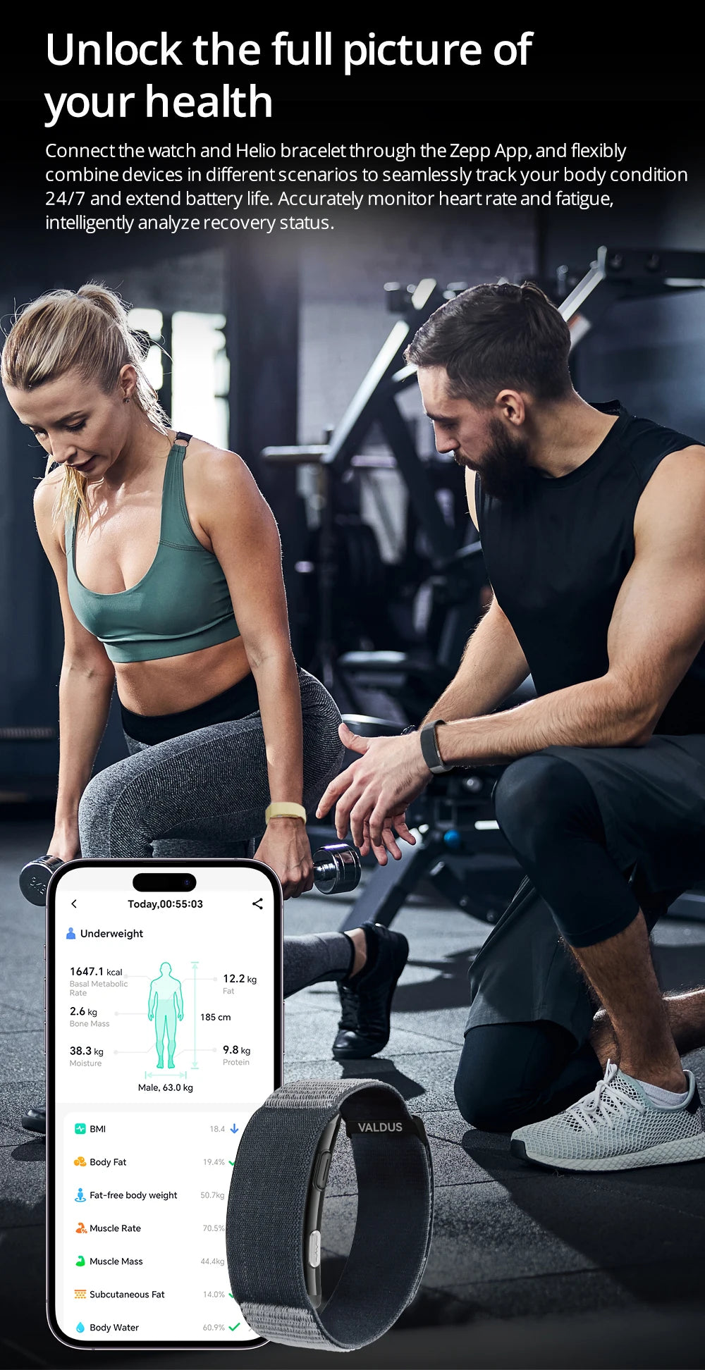 VALDUS VITRO ECG Smart Bracelet – Heart Rate, Blood Pressure & Long Battery Life