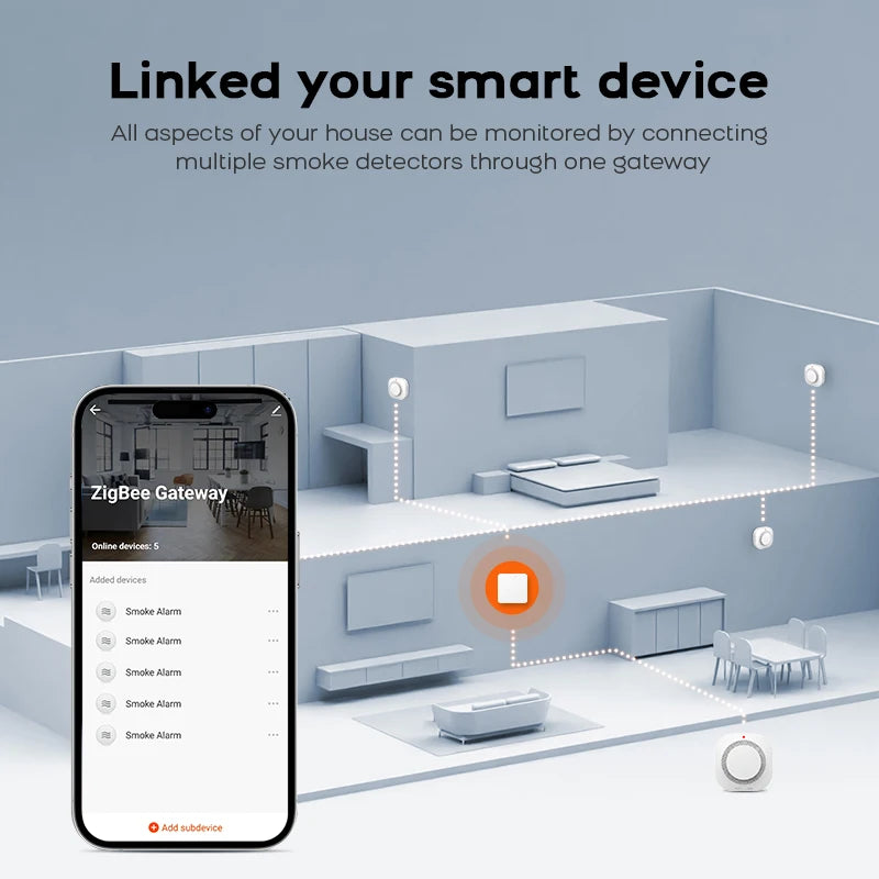 Tuya ZigBee WiFi Smart Smoke Detector – Home Security Fire Alarm Sensor