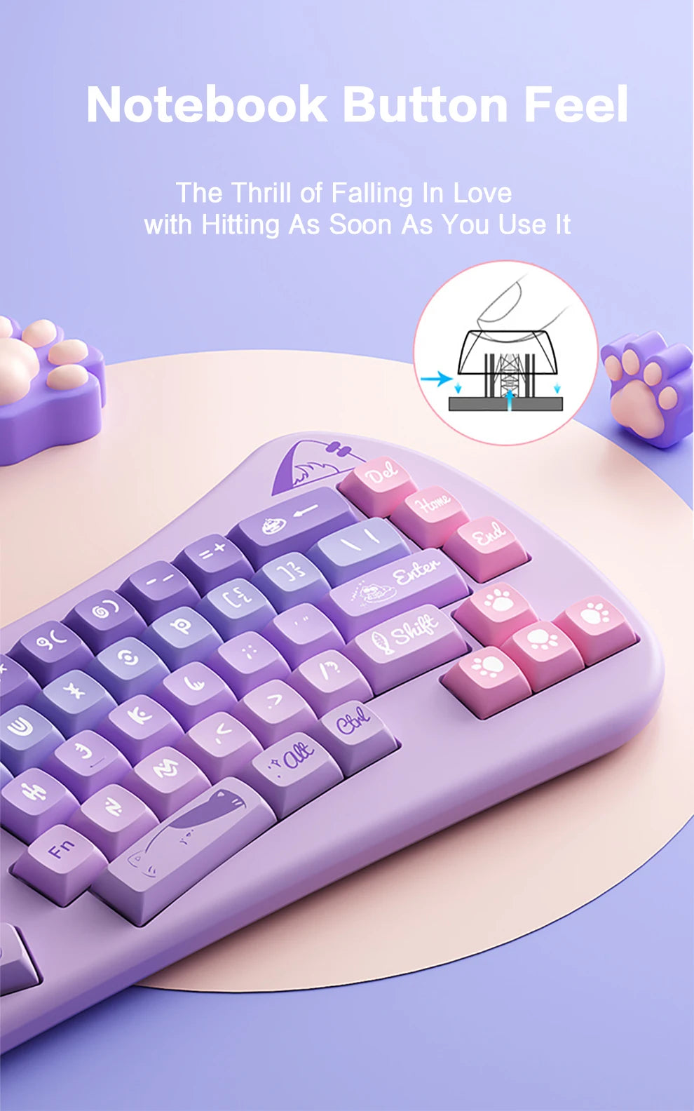 PurrBoard 68 – Ergonomic Split Wireless Keyboard | Bluetooth + 2.4G + Cat Keycaps