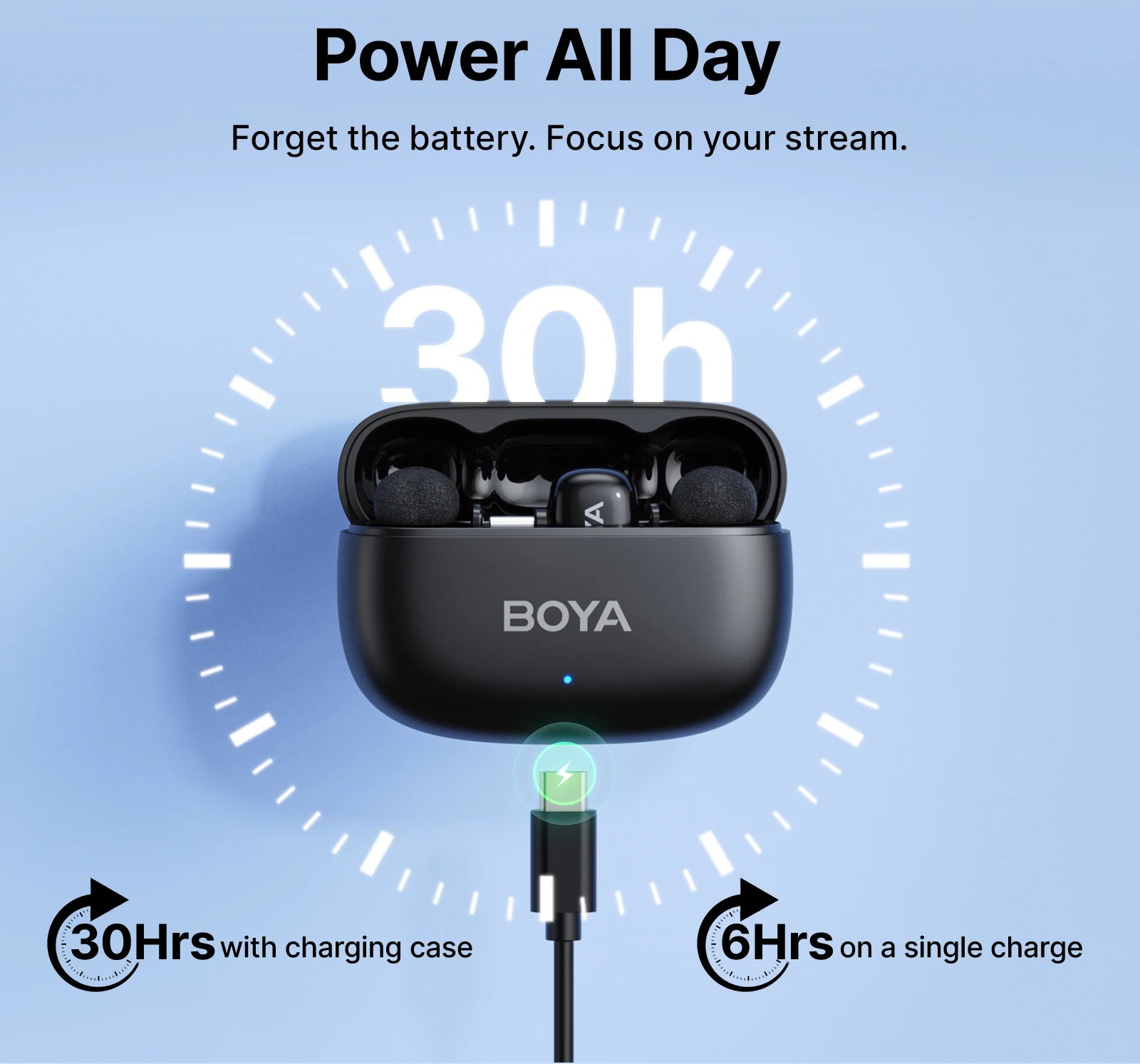 BOYA Mini 2 Wireless Lavalier Microphone – AI Noise Reduction for iPhone & Android