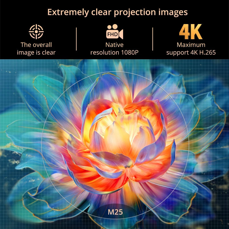 VoxFlix M25 Smart 4K Home Cinema Projector