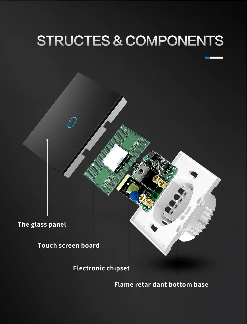 BONDA Smart Switch Alexa RF433 No Neutral Tuya Control Works With Google 1/2/3 Gang Smart Life Home Light WiFi Touch Switches 86