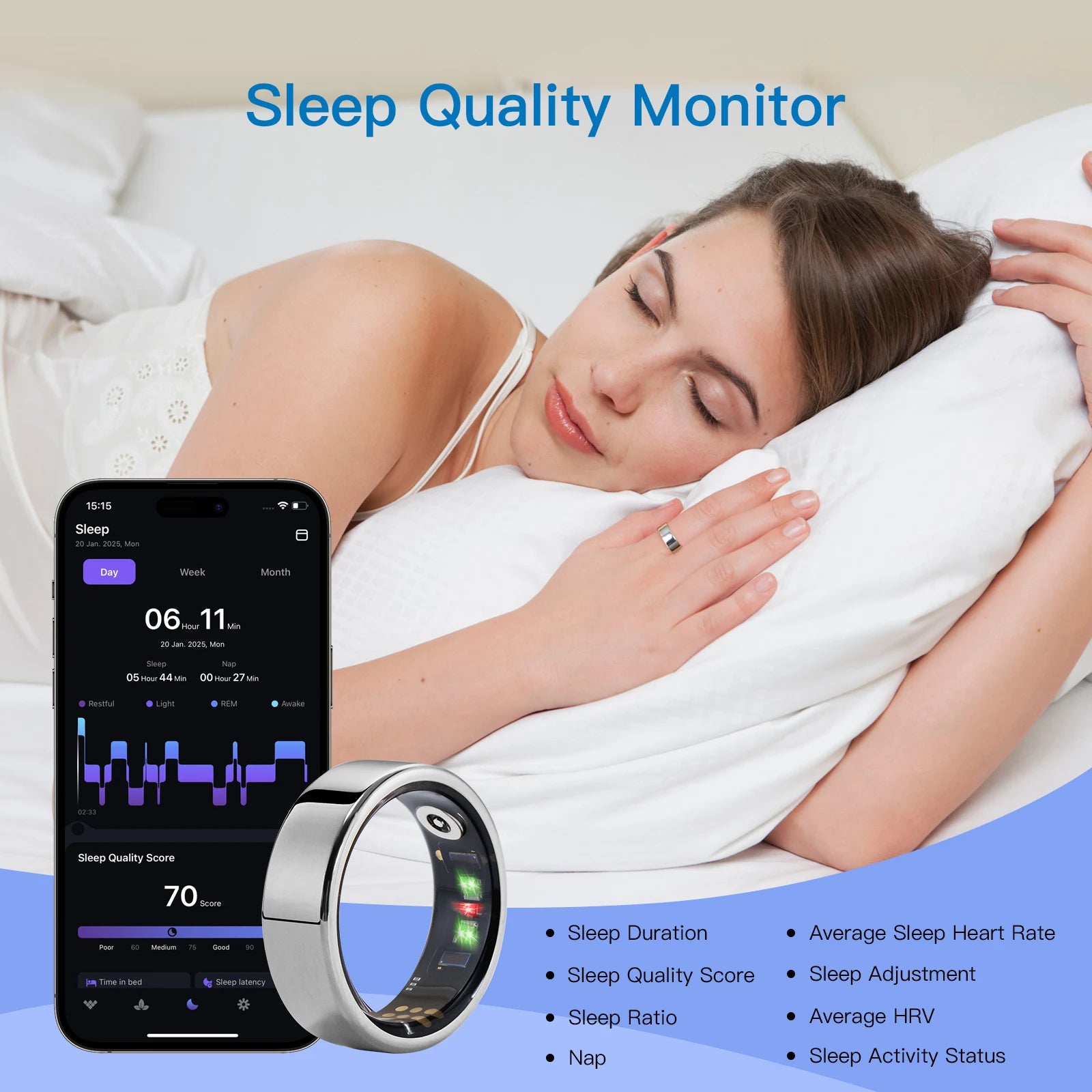 Amovan Nova Smart Ring – GPS, Heart Rate, Blood Oxygen & Sleep Monitor