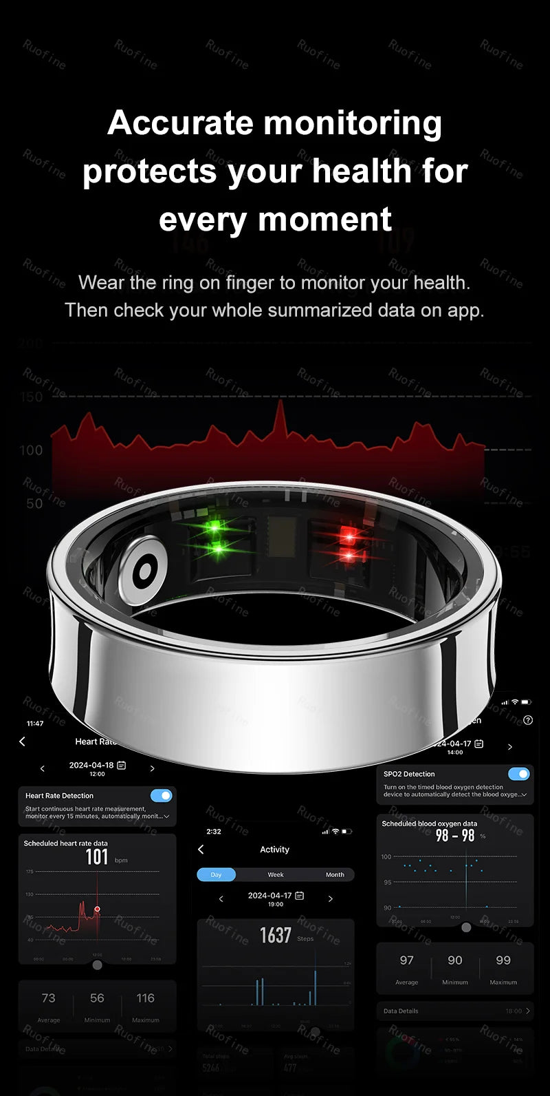 R09 Smart Ring – Health Monitor, Step Tracker & Remote Control for Android & iOS