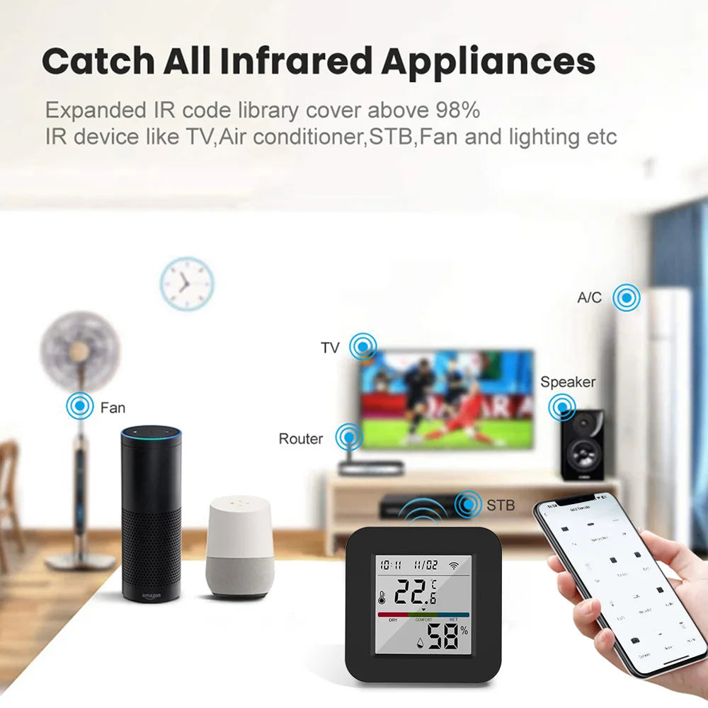 Tuya Smart Universal IR Remote – WiFi, Temperature & Humidity Sensor