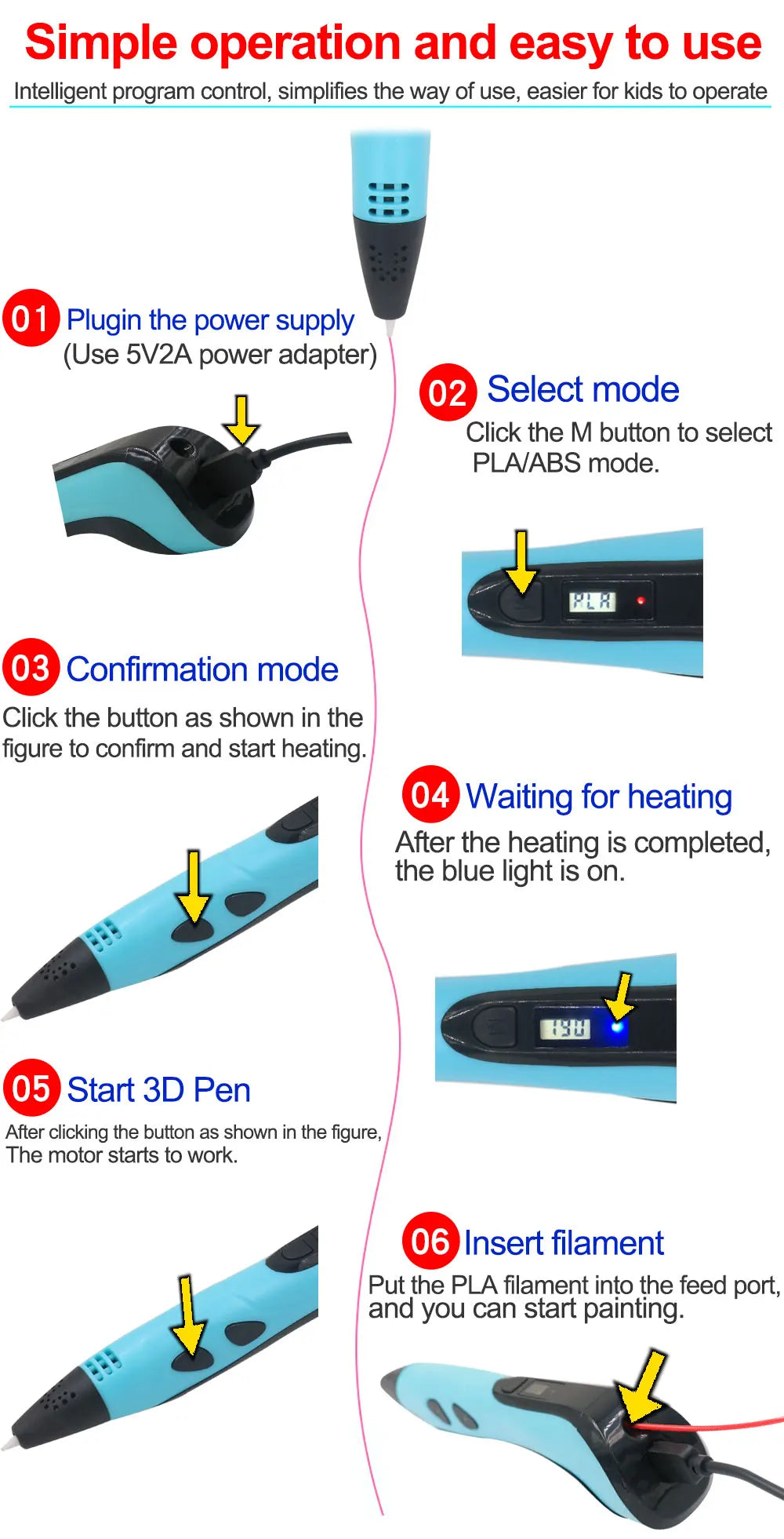 Kids 3D Pen with LCD Screen – 200M PLA Filament, Power Adapter & Travel Case