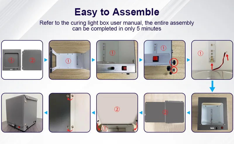 UV Resin Curing Light Box – 360° Electric Turntable, Timer & Intelligent Protection