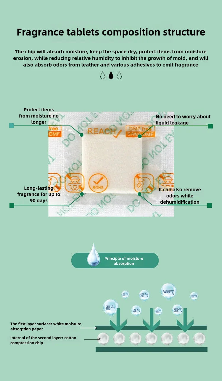 WallMist Wall-Mounted Waterless Aromatherapy Diffuser – 140ml