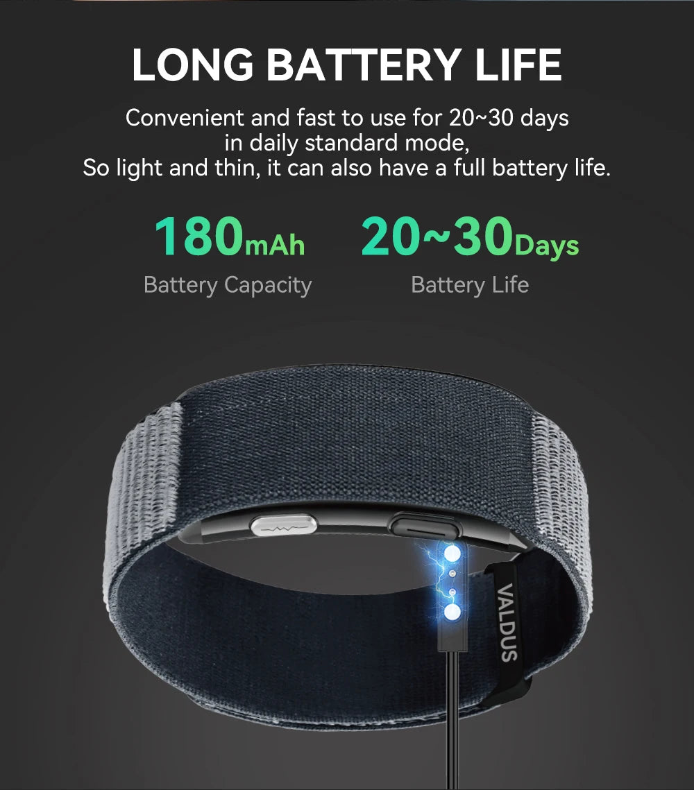 VALDUS VITRO ECG Smart Bracelet – Heart Rate, Blood Pressure & Long Battery Life