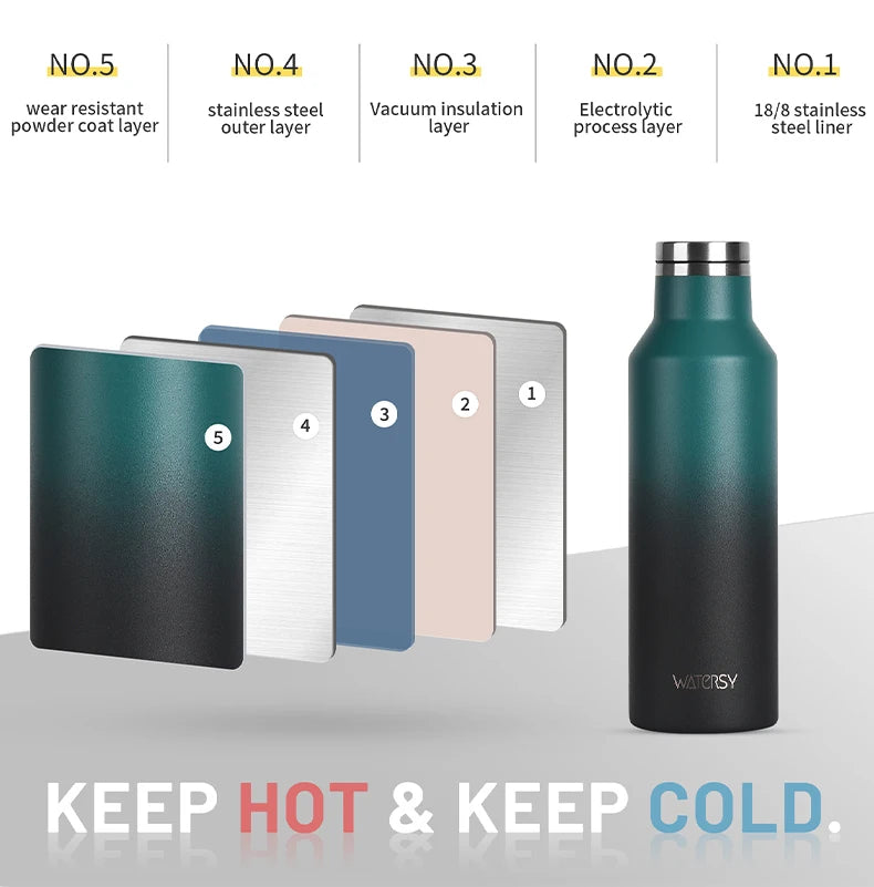 WATERSY Stainless Steel Thermal Cup – 350ml / 500ml, Vacuum Flask for Coffee & Sport