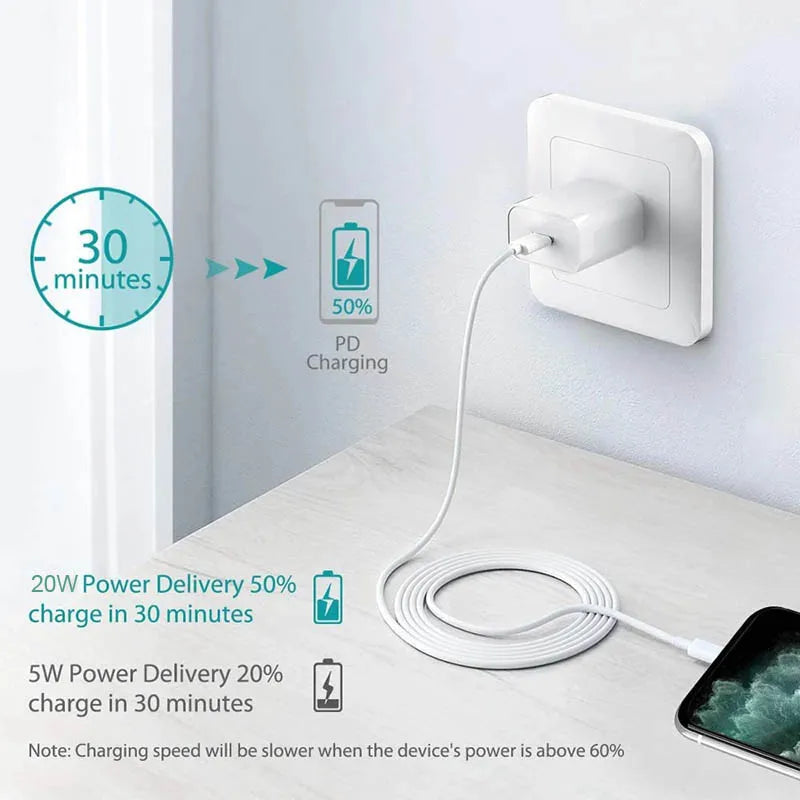 Original 20W USB-C Power Adapter For iphone 17 16 15 14 mini Pro Max Type C fast charger for Apple Cable for iPhone X 12 13 Plus
