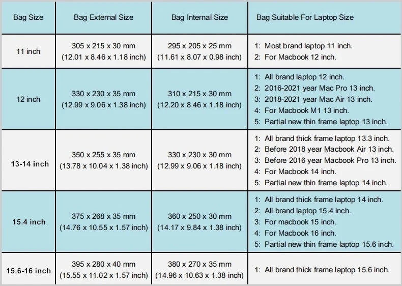 Waterproof Laptop Sleeve Bag – Unisex Liner Case for MacBook Air, Pro & Notebooks (11"–16")