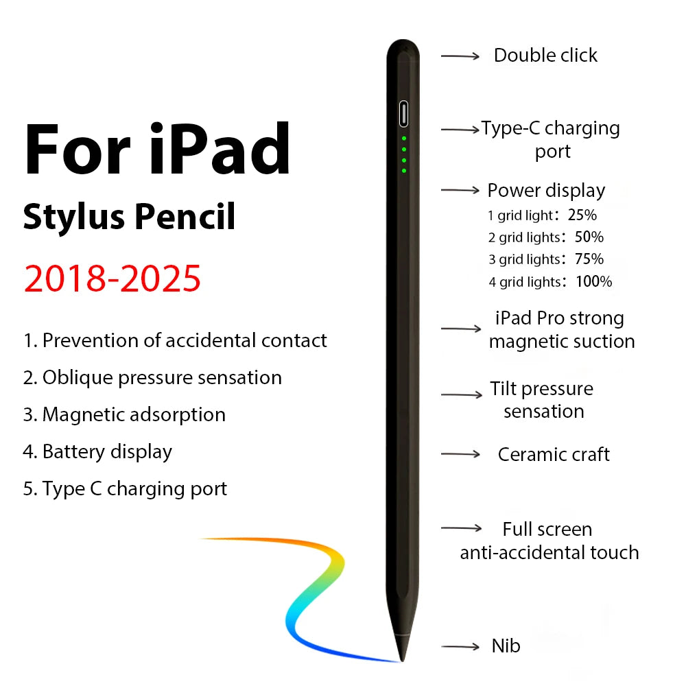For Apple Pencil For iPad A16 Pro 13 11th M5 M4 12.9 Air 11 M3 M2 5 4 3 Stylus Pen 10 9 10th 9th Generation Mini 7 6 Touch Pens