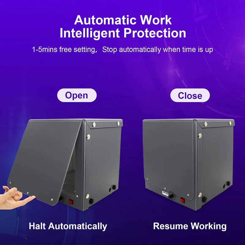 UV Resin Curing Light Box – 360° Electric Turntable, Timer & Intelligent Protection