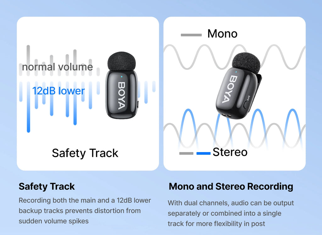 BOYA Mini 2 Wireless Lavalier Microphone – AI Noise Reduction for iPhone & Android