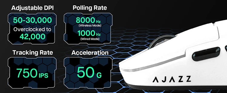 AJAZZ AJ159 APEX Wireless Gaming Mouse – PAW3950, RGB & Magnetic Charging