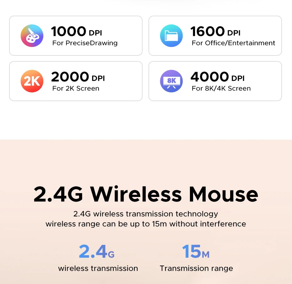 UGREEN Bluetooth 2.4G Vertical Wireless Mouse  Ergonomic 4000DPI 6 Mute Buttons for MacBook Tablet Laptops
