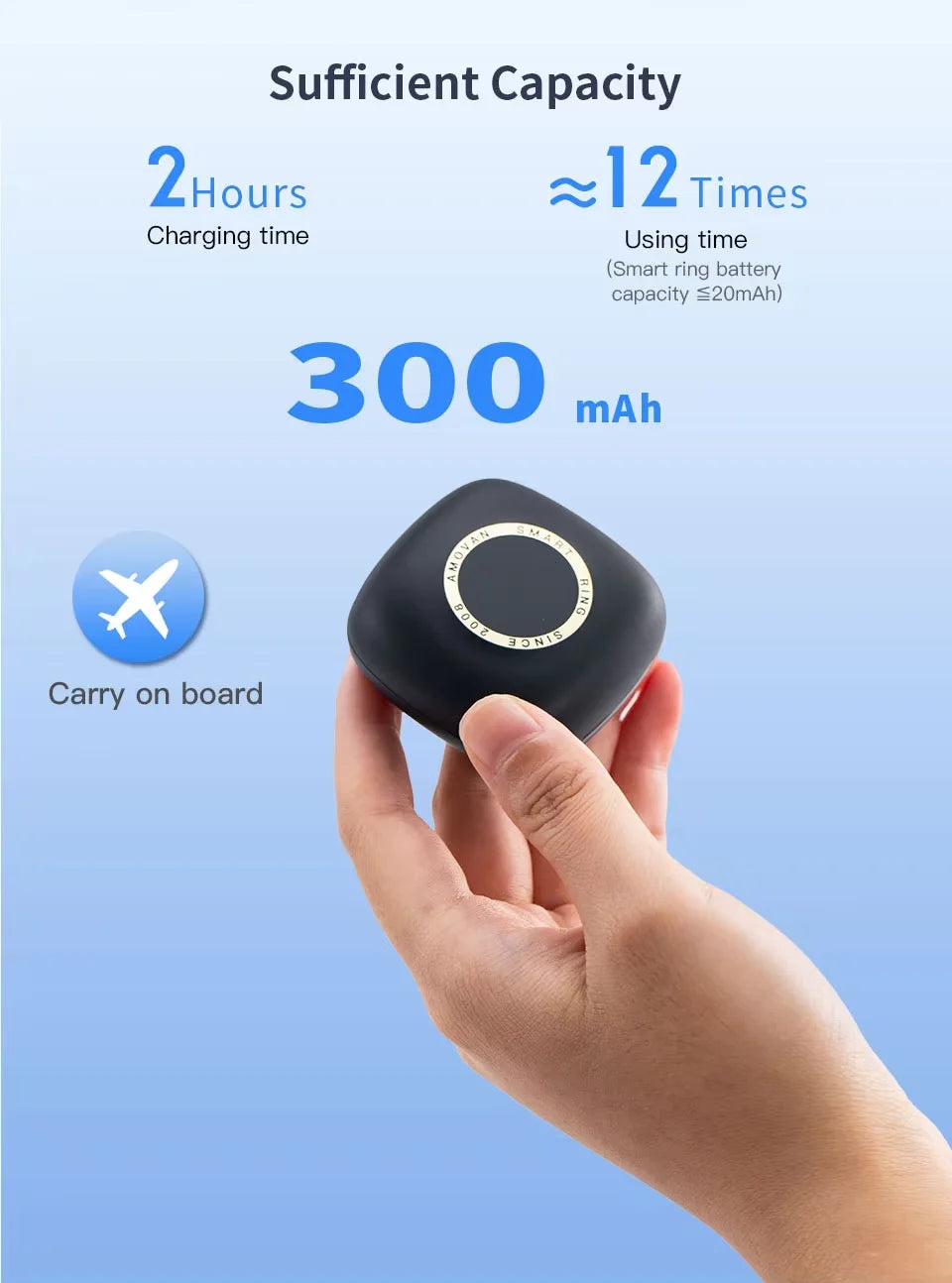 Amovan Nova Smart Ring – GPS, Heart Rate, Blood Oxygen & Sleep Monitor