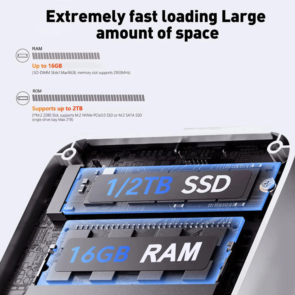 High-Performance Windows 11 Pro Mini Gaming PC – i9/i3, 16GB RAM, WiFi 6, 4K Support, SSD Storage (1TB/2TB)