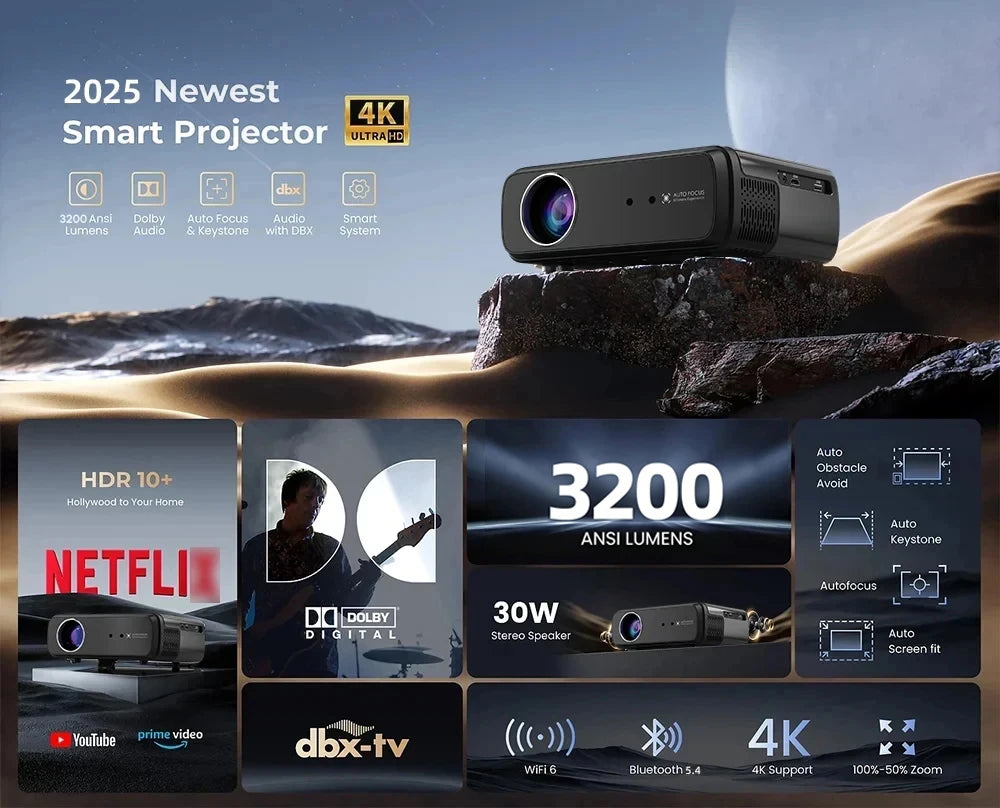 CinemaX A8 Google TV 4K Smart Projector