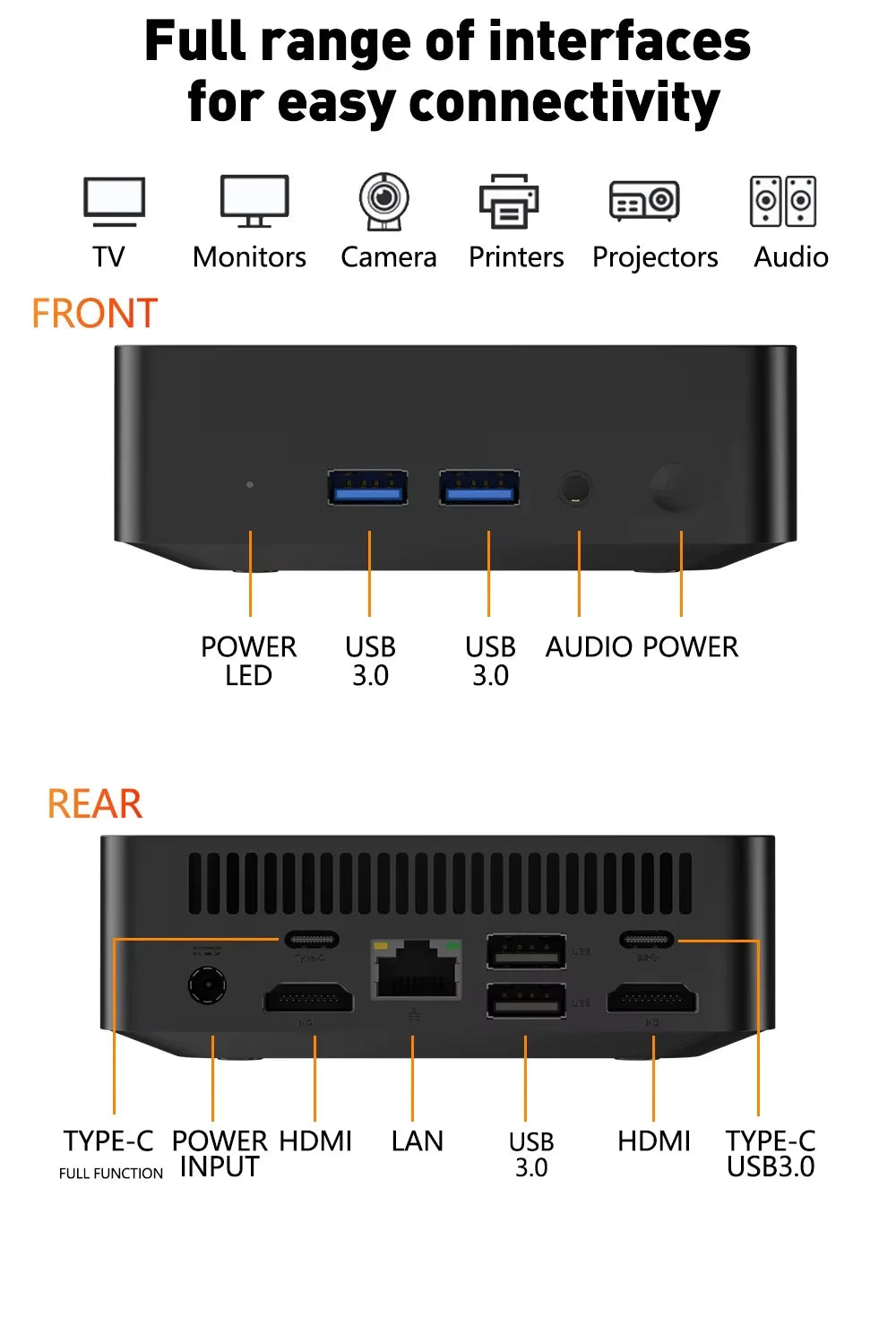 High-Performance Windows 11 Pro Mini Gaming PC – i9/i3, 16GB RAM, WiFi 6, 4K Support, SSD Storage (1TB/2TB)