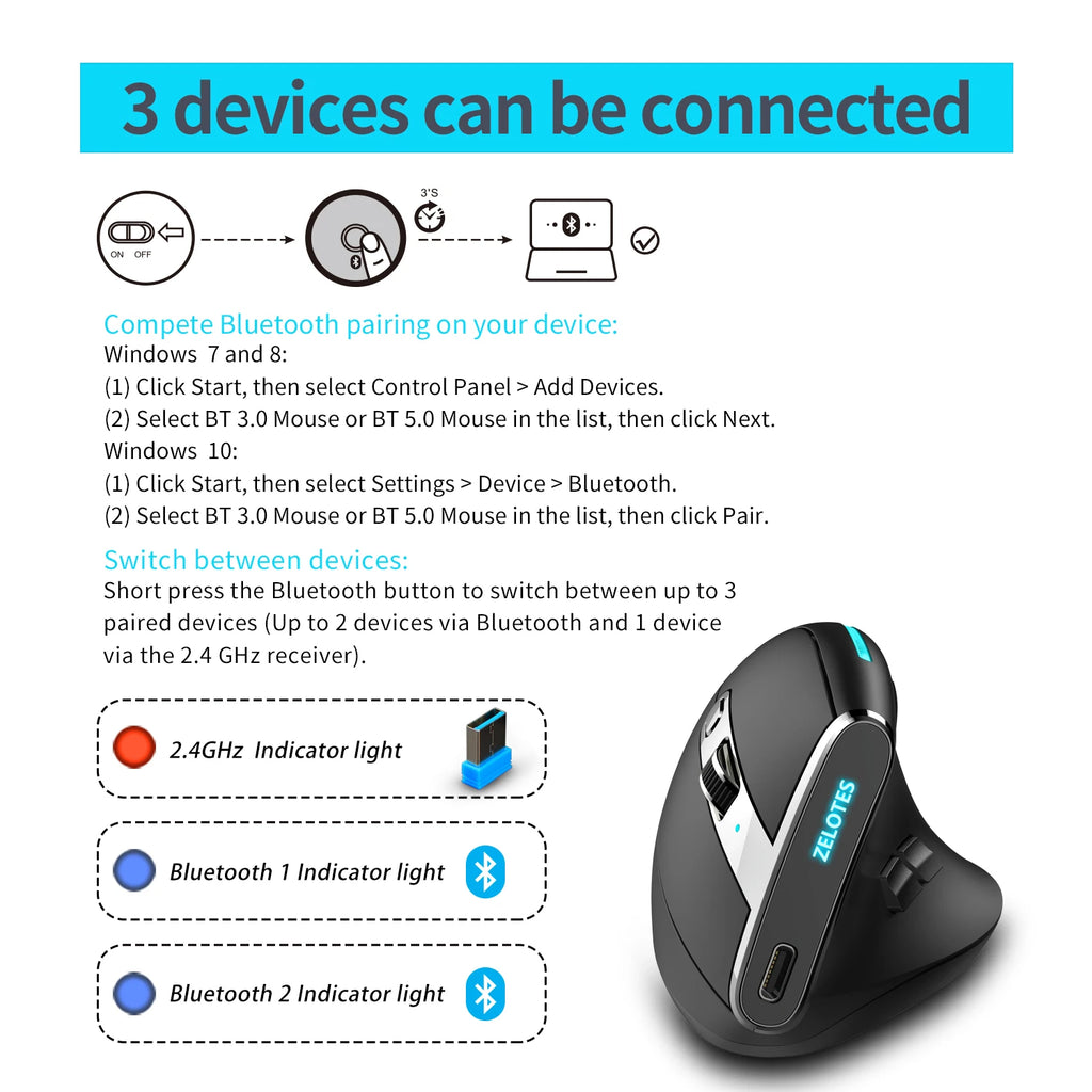 Lefon Trackball Mouse – Bluetooth Ergonomic 2.4G Wireless Rechargeable for PC & Office