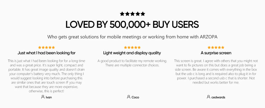 ARZOPA 14" FHD IPS Portable Monitor – USB-C & HDMI Second Screen for Mac, Laptop, PC, Switch & PS