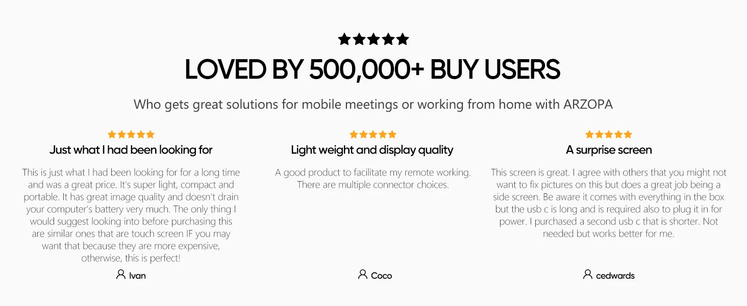 ARZOPA 14" FHD IPS Portable Monitor – USB-C & HDMI Second Screen for Mac, Laptop, PC, Switch & PS