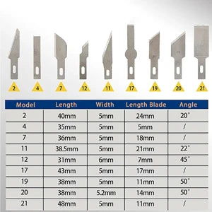 3D Printer Tool Kit – Diagonal Pliers, Deburring Cutter, Tweezers & Scraper Set