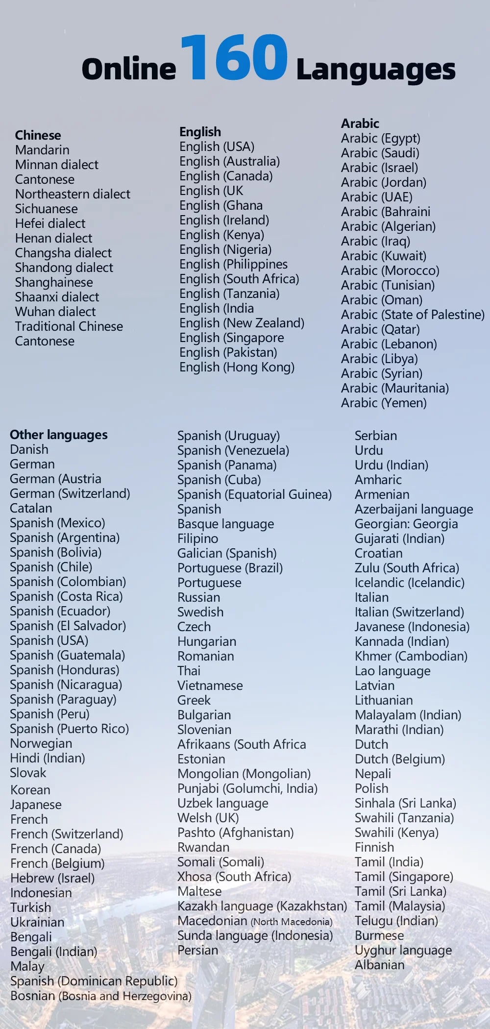 TravelTalk T26 AI Translator – 160 Languages, ChatGPT, Real-Time Business Translation