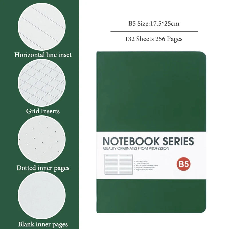 A5/B5 Thickened Notebook,4 Types Inner Pages,132 Sheets/Book,PU Waterproof Cover Diary Agenda Office Student Diary