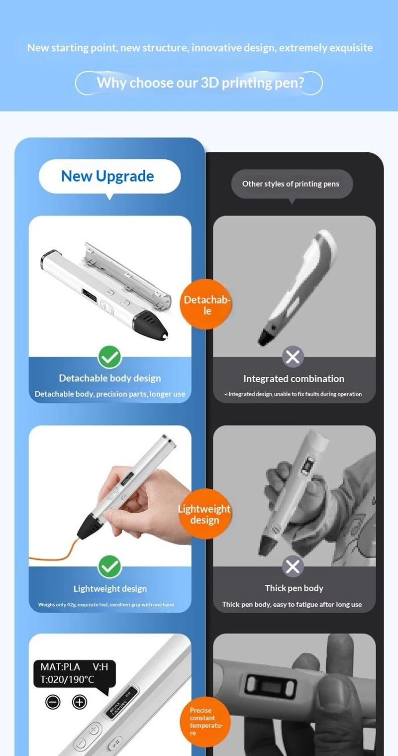 Lenovo 3D Pen – OLED Display, DIY Scribble Pen with PLA Filament