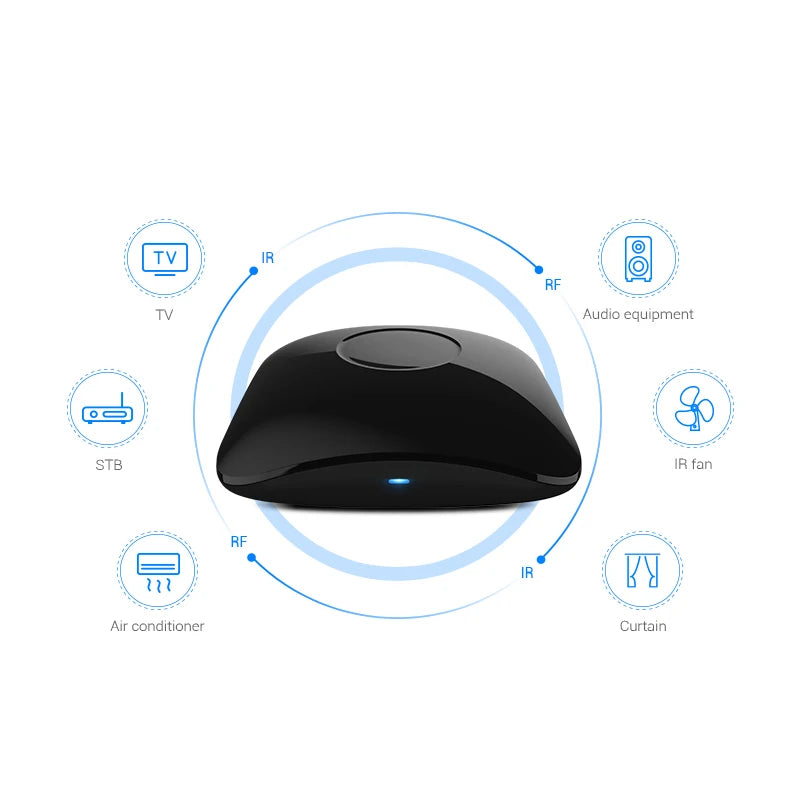 BroadLink RM4 Pro Smart Universal IR/RF Remote – WiFi, Alexa & Google Home