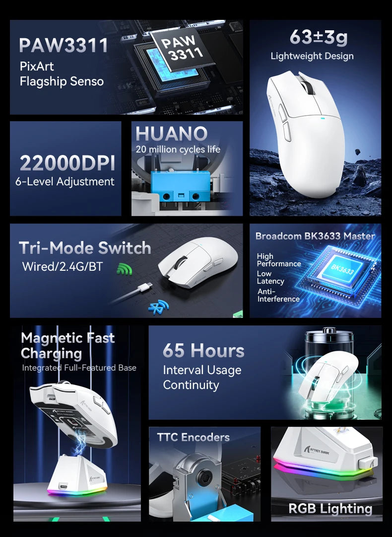 Attack Shark X11&R1 Wireless Gaming Mouse - Tri-Mode , PAW3311 Sensor,22K DPI, 400 IPS, RGB PC Gaming Mouse