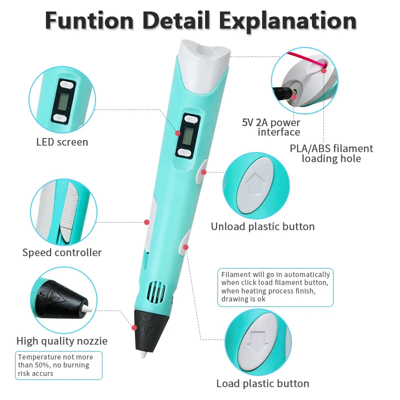 DrawPen 3D Pen for Kids – DIY Drawing Set with PLA Filament, Birthday & Christmas Gift