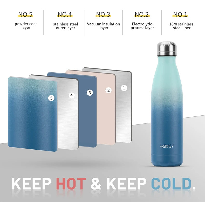 WATERSY 500ml Stainless Steel Vacuum Flask – Insulated Thermos for Coffee & Sport