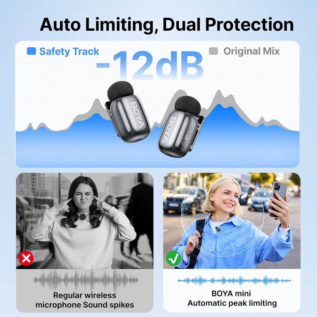 BOYA Mini 2 Wireless Lavalier Microphone – AI Noise Reduction for iPhone & Android
