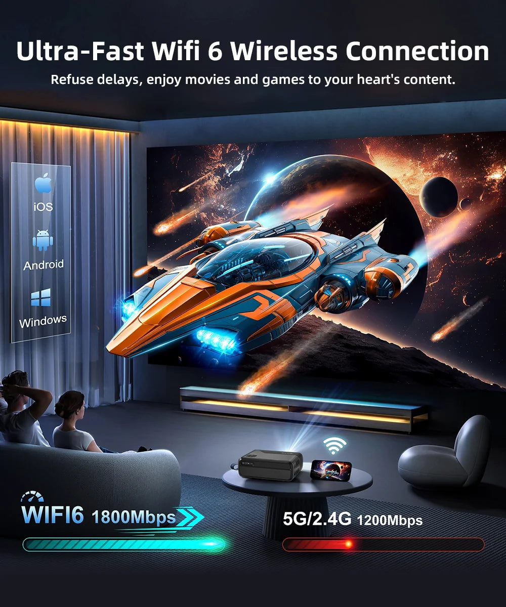 CinemaX A8 Google TV 4K Smart Projector