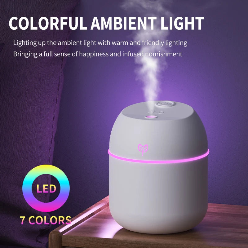 MistMini USB Desktop Air Humidifier – 220ml with Aroma Function
