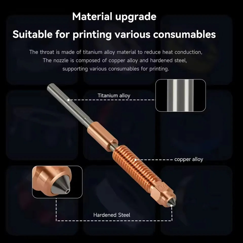Creality K1C Quick-Swap Nozzle Kit – High Flow for K1C, K1 Max, Ender 3 V3