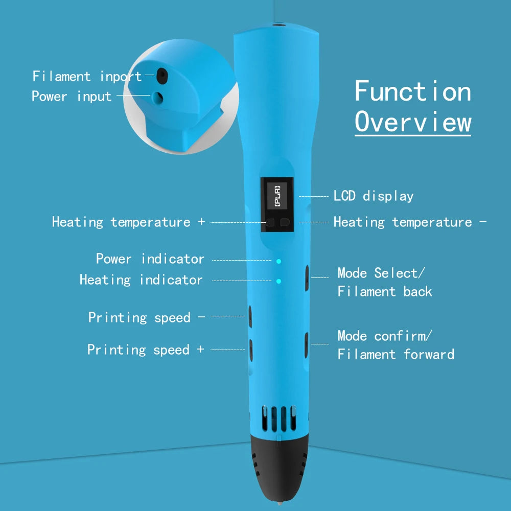 QCREATE 3D Printing Pen – LCD Display, 8 Speeds, PLA & ABS, 60-245°C