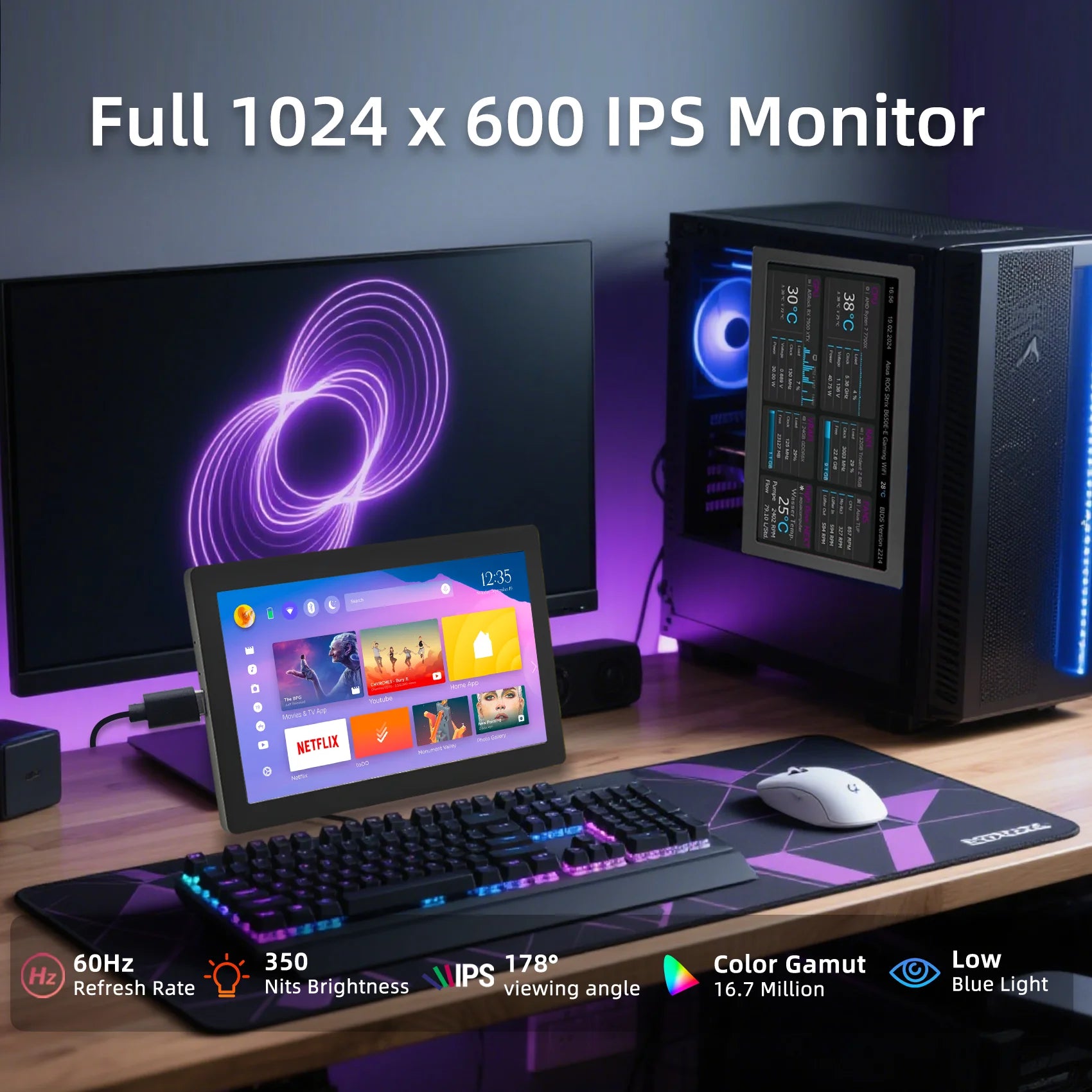 PC Stats Monitor – 5"/7" IPS USB-C Secondary Screen for CPU, GPU & RAM Monitoring (AIDA64)