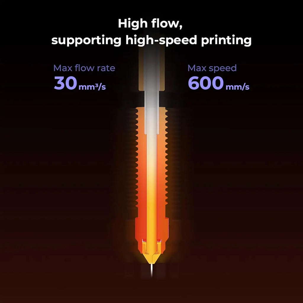 Creality K1C Quick-Swap Nozzle Kit – High Flow for K1C, K1 Max, Ender 3 V3